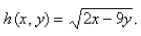 Select the correct Answer: for each question. -Find the domain and range of the function   A)    B)    C)    D)   