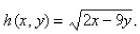Find the domain and range of the function  