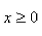 Find and classify the relative extrema and saddle points of the function   for   and  