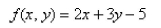 Find the absolute extrema of the function   on the closed triangular region with vertices  