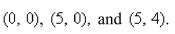 Find the absolute extrema of the function   on the closed triangular region with vertices  