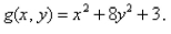 Find the domain and range of the function  