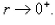 Find the limit   Hint: If   and   then   if and only if   Select the correct Answer A) 1 B) 0 C)    D)   