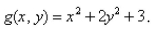 Find the domain and range of the function  