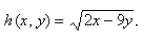 Find the domain and range of the function  