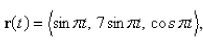 Find the point of intersection of the tangent lines to the curve   at the points where  