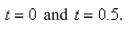 Find the point of intersection of the tangent lines to the curve   at the points where  