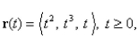 Sketch the curve of the vector function   and indicate the orientation of the curve.