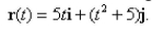 Find the scalar tangential and normal components of acceleration of a particle with position vector  