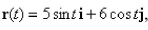 Sketch the curve of the vector function   and indicate the orientation of the curve.