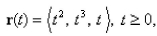 Sketch the curve of the vector function   and indicate the orientation of the curve.  
