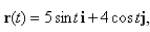 Sketch the curve of the vector function   and indicate the orientation of the curve.