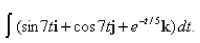 Find the integral  