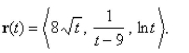 Select the correct Answer: for each question. -Find the domain of the vector function   A)    B)    C)    D)   
