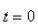 Select the correct Answer for each question. -Reparametrize the curve with respect to arc length measured from the point where   in the direction of increasing     A)    B)    C)    D)    E)   