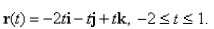 Select the correct Answer for each question. -Find the length of the curve   A)    B)    C)    D)   