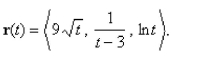 Find the domain of the vector function   Select the correct Answer A)    B)    C)    D)   