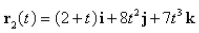 The helix   intersects the curve   at the point   Find the angle of intersection.