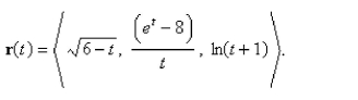 Let   Find the domain of  