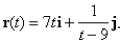 Find the domain of the vector function   Select the correct Answer A)    B)    C)    D)   
