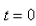 Reparametrize the curve with respect to arc length measured from the point where   in the direction of increasing .  