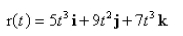 What force is required so that a particle of mass   has the following position function?.  
