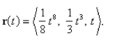 Find the unit tangent vector for the curve given by  