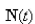 Let C be a smooth curve defined by   and let   and   be the unit tangent vector and unit normal vector to C corresponding to t.The plane determined by T and N is called the osculating plane.Find an equation of the osculating plane of the curve described by   at  