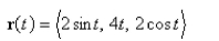 Find the unit tangent vector    