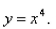 Find the curvature of  