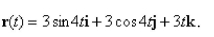Find the curvature of the curve  