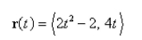 Find the acceleration of a particle with the following position function.   Select the correct Answer A)    B)    C)    D)    E)   