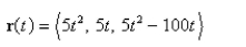 The position function of a particle is given by   When is the speed a minimum?