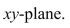 Find an equation of the sphere that passes through the point   and has center   b.Find the curve in which this sphere intersects the  