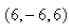Find the equation of the line through   and perpendicular to the plane  