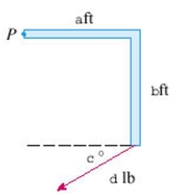Find the magnitude of the torque about P correct to two decimal places if a   force is applied as shown.    