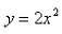 Find the unit vectors that are parallel to the tangent line to the curve   at the point  