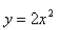 Find the unit vectors that are parallel to the tangent line to the curve   at the point  