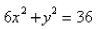 An ellipsoid is created by rotating the ellipse   about the x-axis.Find the equation of the ellipsoid.