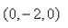 Find an equation for the surface consisting of all points that are equidistant from the point   and the plane   Select the correct Answer A)    B)    C)    D)    E)   