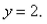 Find an equation for the surface consisting of all points that are equidistant from the point   and the plane   Select the correct Answer A)    B)    C)    D)    E)   