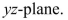 Find an equation for the surface consisting of all points P for which the distance from P to the x-axis is   times the distance from P to the  