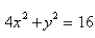 An ellipsoid is created by rotating the ellipse   about the x-axis.Find the equation of the ellipsoid.