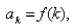 Let   where f is a continuous, positive, and decreasing function on   and suppose that   is convergent.Defining   here   and   we have that   Find the maximum error if the sum of the series   is approximated by  