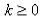 For which positive integers k is the series   convergent? Select the correct Answer A)    B)    C)    D)    E)   