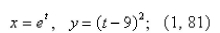 Find an equation of the tangent to the curve at the point by first eliminating the parameter.  