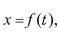 True or False? If the parametric curve     satisfies   then it has a horizontal tangent when  