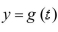 True or False? If the parametric curve     satisfies   then it has a horizontal tangent when   