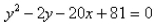 Find the vertex, focus, and directrix of the parabola.
