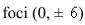 Select the correct Answer: for each question. -Find an equation for the conic that satisfies the given conditions.hyperbola,   , vertices (0, ±   A)    B)    C)    D)    E)   
